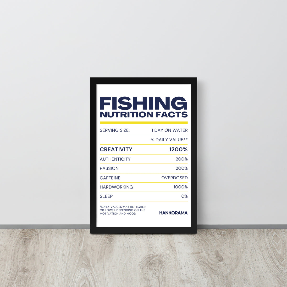 Fishing Nutrients Art Print