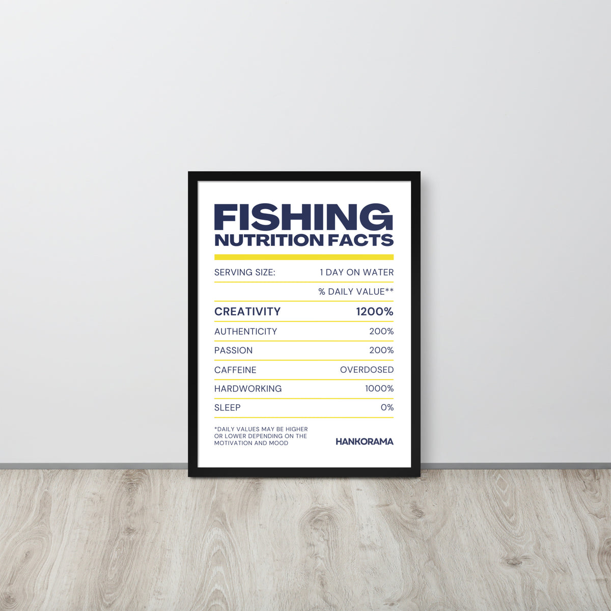 Fishing Nutrients Art Print