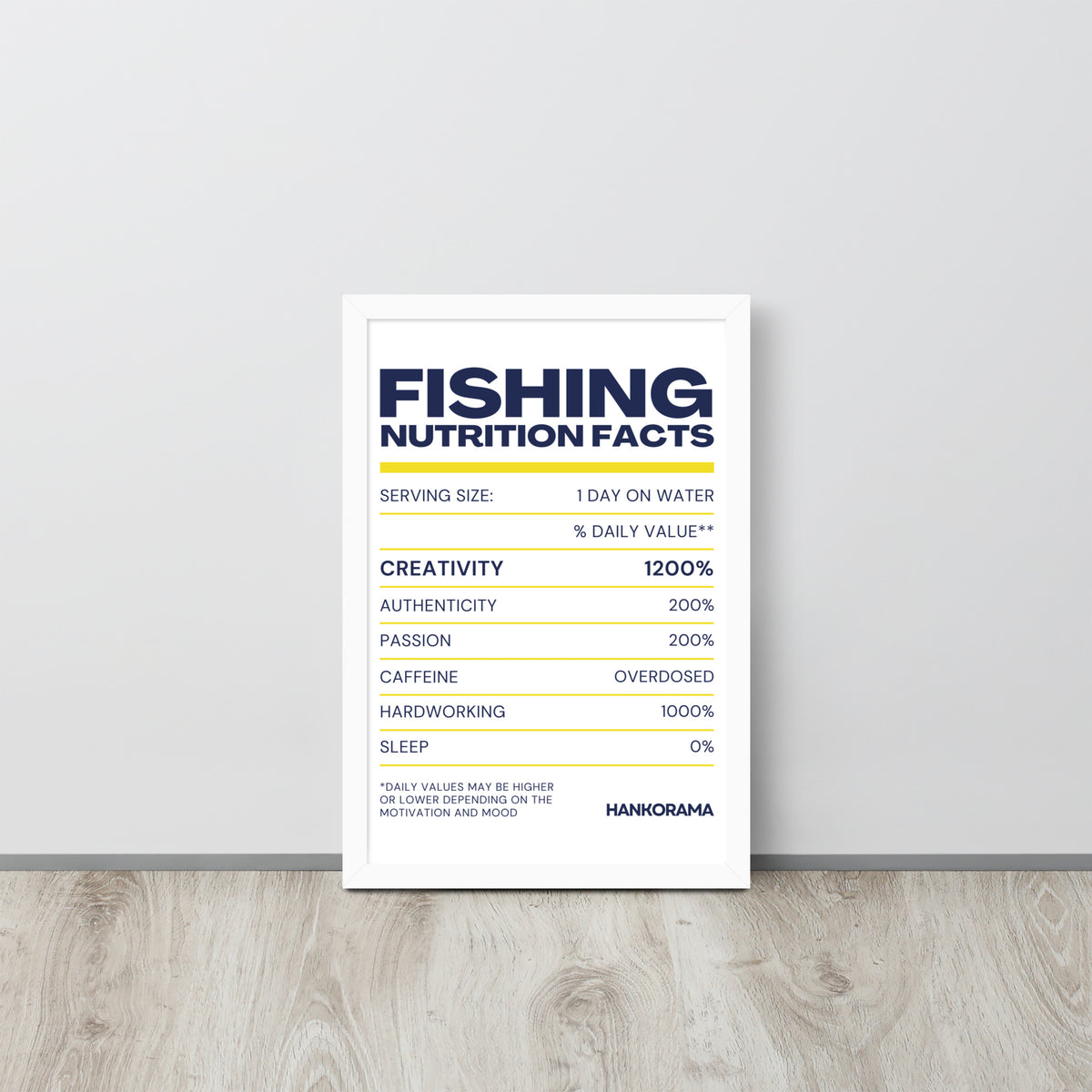 Fishing Nutrients Art Print