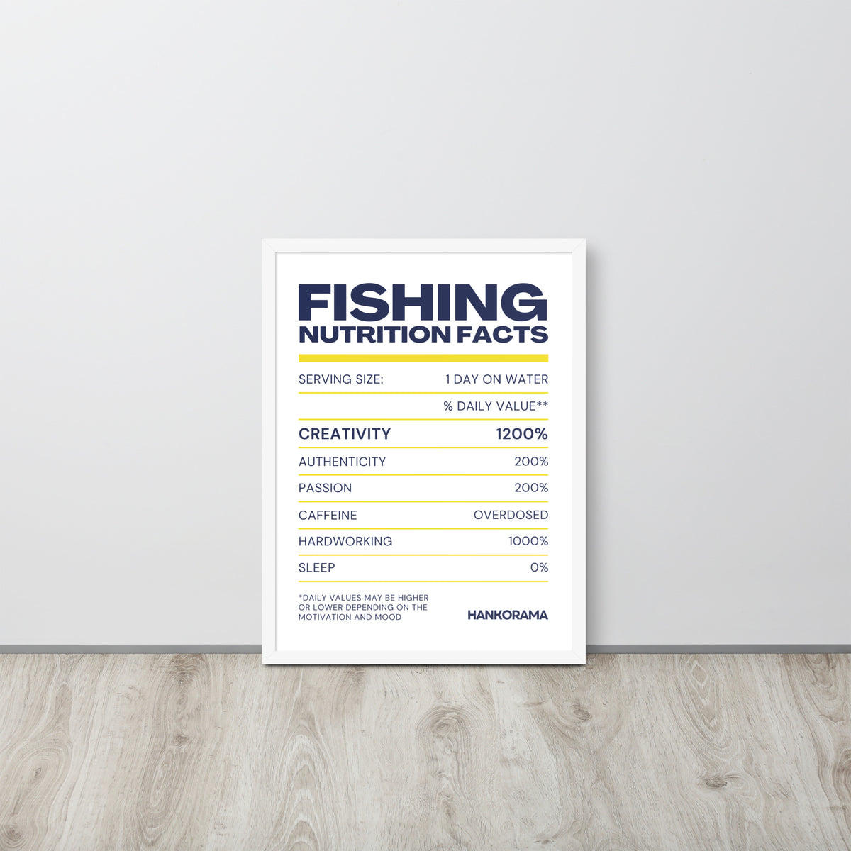 Fishing Nutrients Art Print